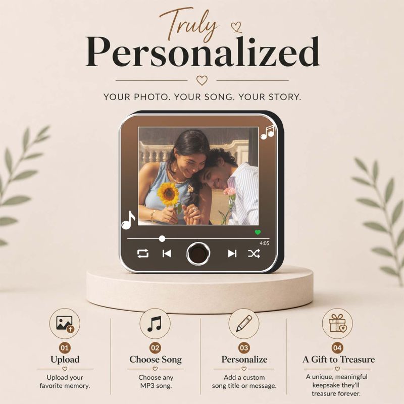 Personalized Music Player Photo Fridge Magnet with Song Birthday Gift for Girlfriend & Wife Memory Photo Fridge Magnet for Couples